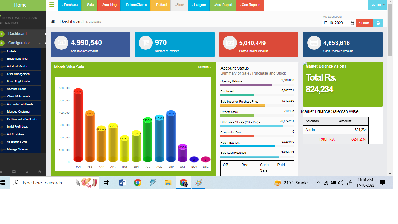 ERP Dashboard by Adornsoft