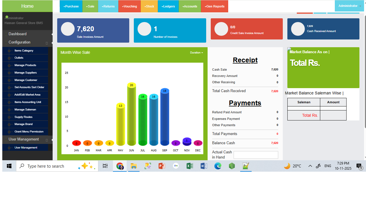 ERP Dashboard by Adornsoft