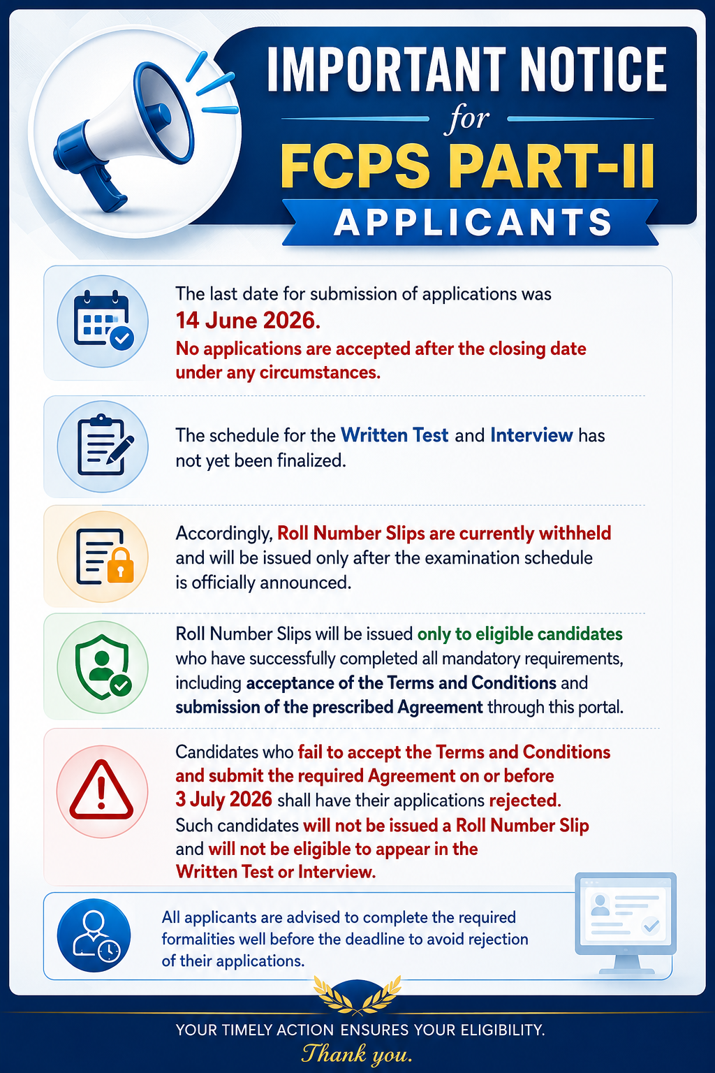 PGR Doctors Registeration for FCPS Training Test / Interview